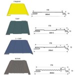 Some of the profiles of metal siding