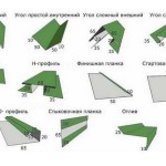 Complementary elements for decorating windows, roofs, doors, corners, etc.
