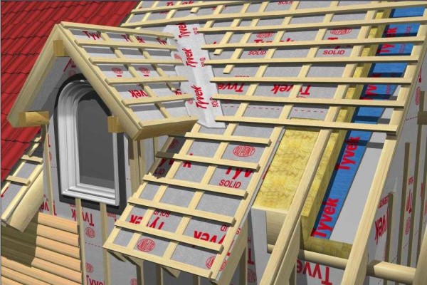 Insulation of a broken roof of an attic type must be carried out according to certain rules