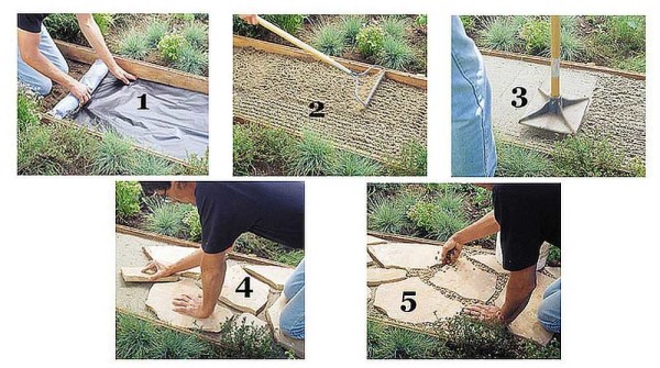 Photo instructions for making a limestone walkway