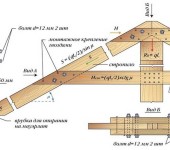 Attaching the scrum to the rafter legs and ridge bar
