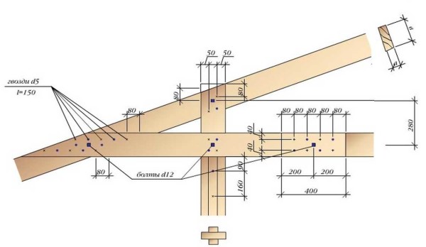 Fastening the rack in a rafter system without a rafter girder