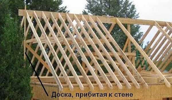 How to properly position the rafter system