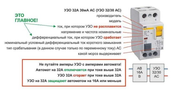 What numbers on the case mean what
