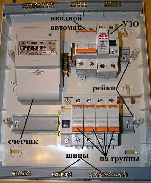 One of the options for the assembled small shield