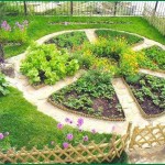 For some reason, our gardeners prefer the radial pattern for the garden. Probably because it resembles a cake)))