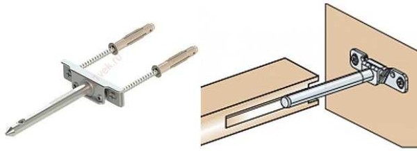 Countersunk shelf fasteners