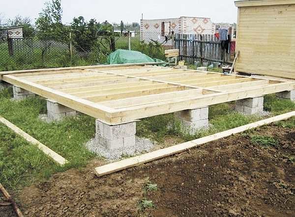 These are posts for a frame shed for chickens