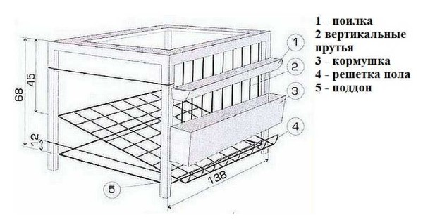 Drawing of a cage for chickens with dimensions