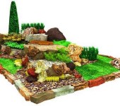 Layout of the site design, taking into account the laws of landscape design