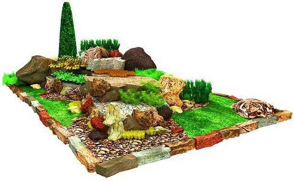 Layout of the site design taking into account the laws of landscape design