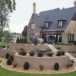 Option on how to arrange a slope in front of the house