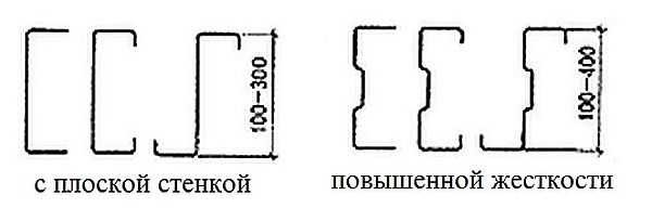 What profiles can be for a metal frame house