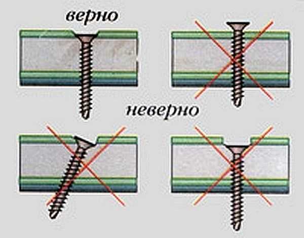 How to properly fix drywall
