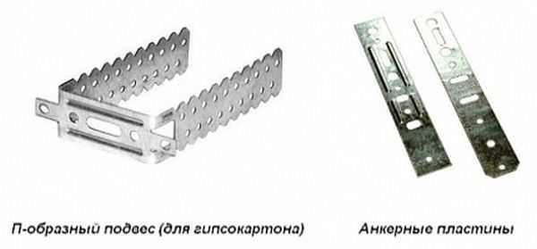Two types of plates for mounting plastic windows