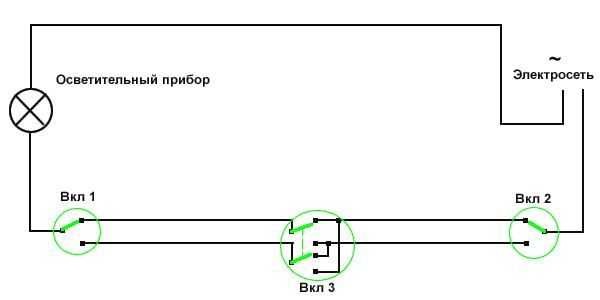 Electrical circuit for lamp control from three points