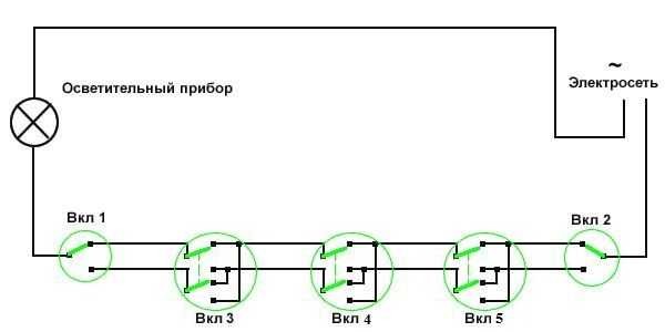 Wiring diagram for 5-point walk-through switches