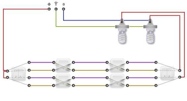 How to organize control of two lamps from three or more places