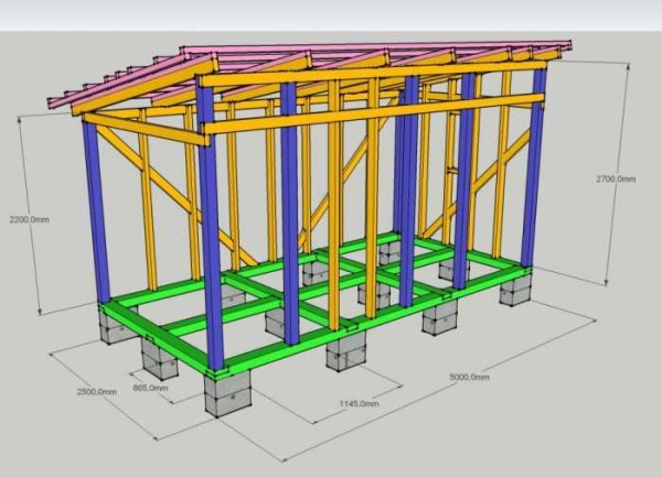 Barn design with all required elements