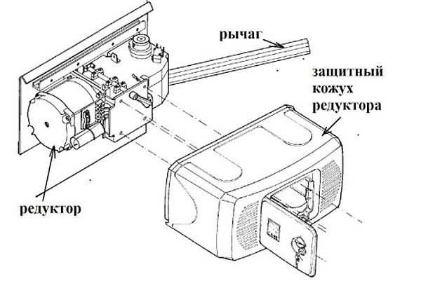 Lever swing gate automation