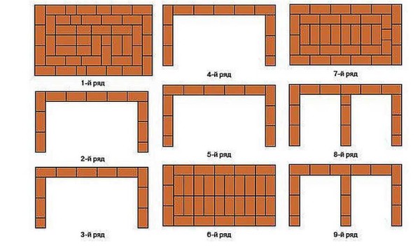 Brick BBQ Drawings