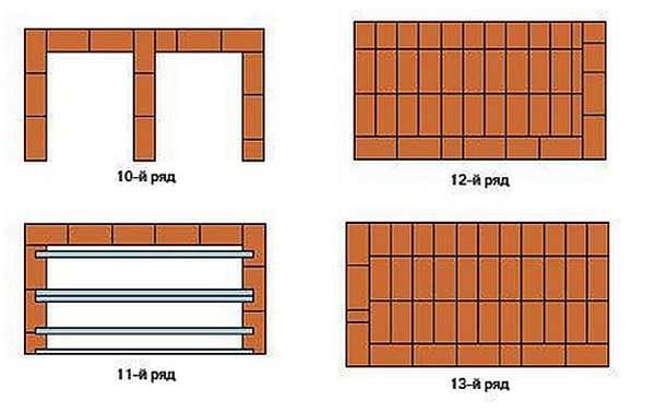 Formation of two utility chambers