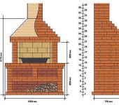 Brick BBQ masonry scheme