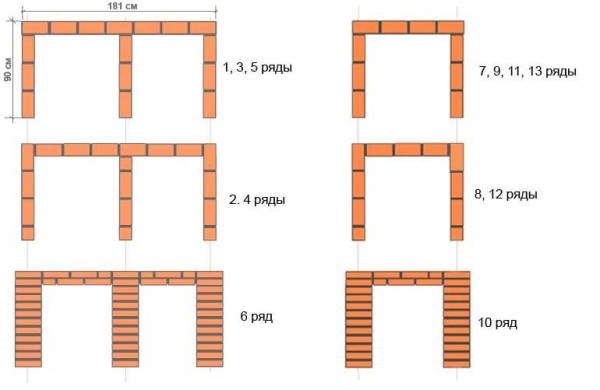 Ordering a brick barbecue (masonry drawings)