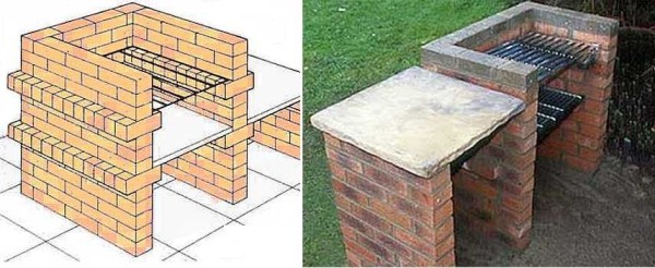 Project and photo of manlag / brick barbecue