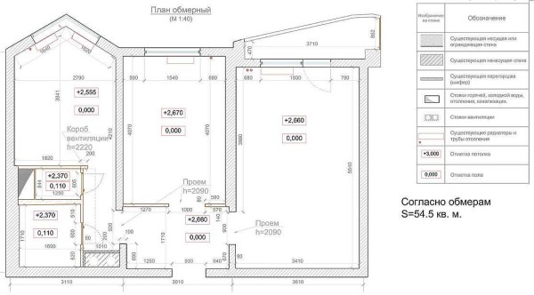 Initial panel of a two-room apartment in a house of the P-44 series
