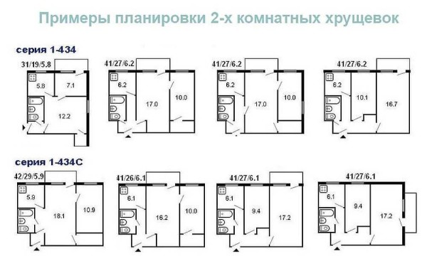 Layout options for two-room Khrushchev houses of different series