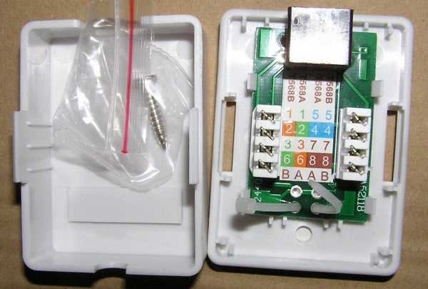 An example of applying color coding on a computer socket