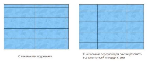Options for placing tiles on the wall