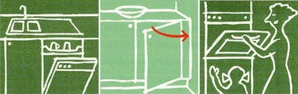 Some tips on how to arrange furniture more conveniently in the kitchen unit