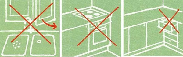 Recommendations for placing furniture in the kitchen