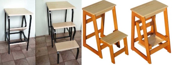 Step stool