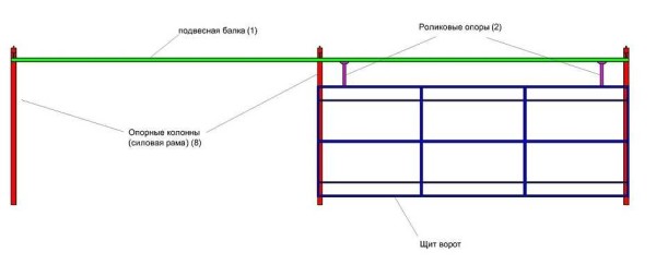 Suspended structure