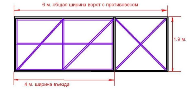 How the frame was brewed