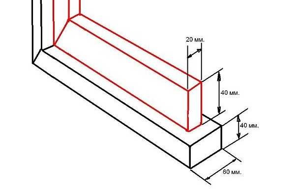 How to weld a profile pipe 40 * 20 mm