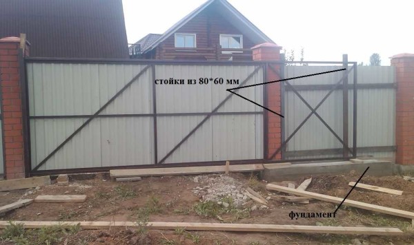 Fitting on site