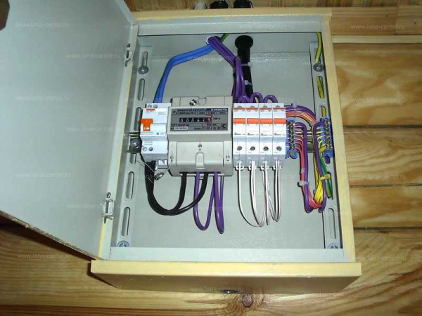 Input box complete set