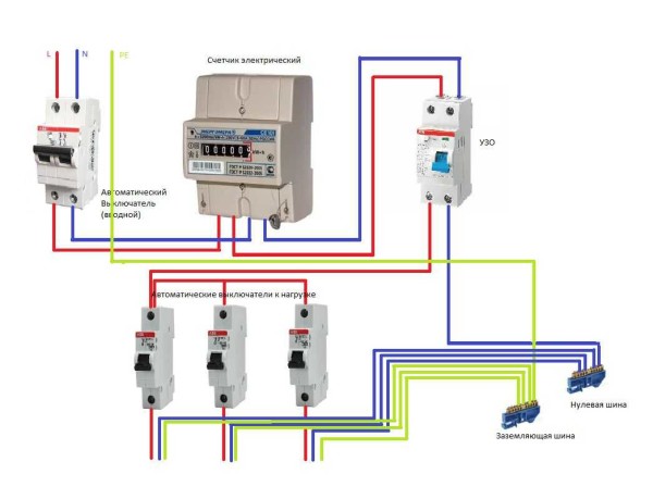 Single-phase electricity meter connection diagram