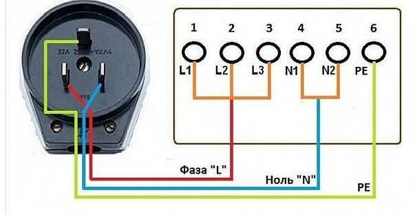Connection diagram of the hob to a single-phase network