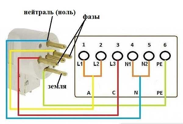 Connection to a two-phase network