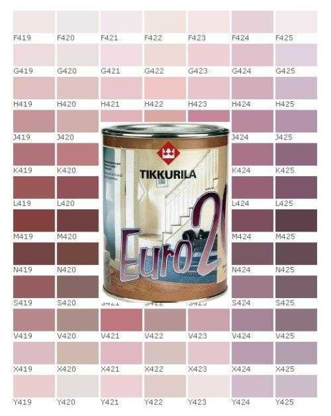 Water-based paint of the famous brand Tikkurila and tinting card in just one color