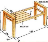A bench without a back from a bar: drawing and dimensions