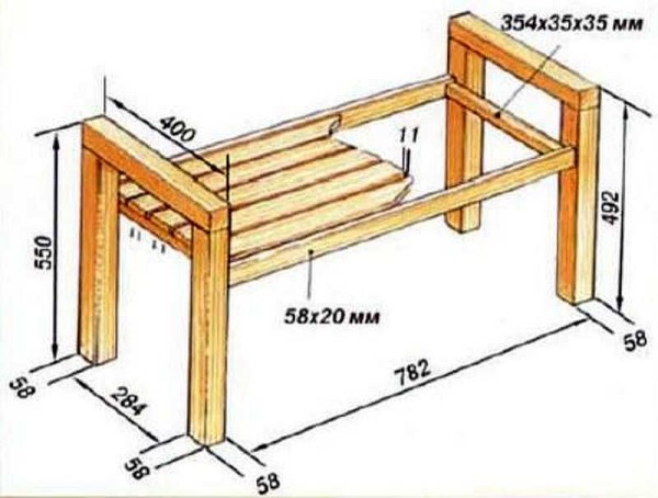 Bench without a back from a bar: drawing and dimensions