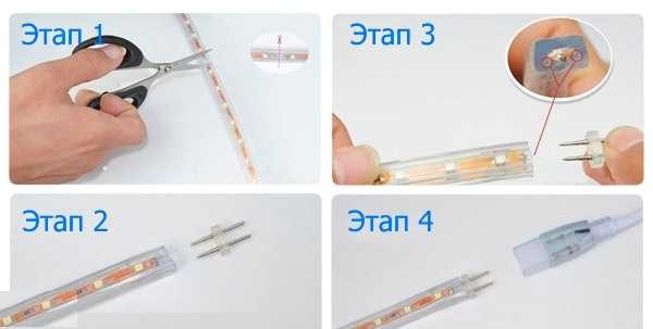 Connecting a special LED strip to a 220V network