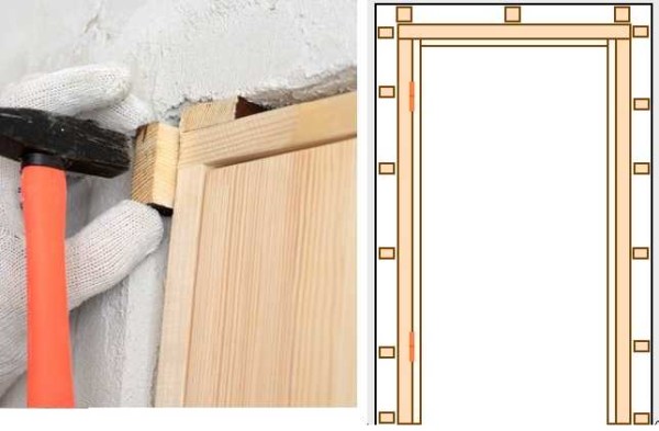 How to put an interior door with your own hands: wedge the box