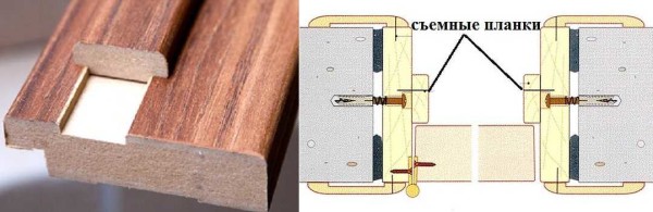 Special frames for interior doors made of MDF